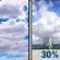 Today: Partly Sunny then Scattered Showers And Thunderstorms