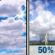 Tuesday: Partly Sunny then Scattered Showers And Thunderstorms