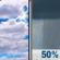 Today: Partly Sunny then Scattered Rain Showers
