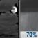 Saturday Night: Mostly Cloudy then Rain Showers Likely