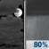 Friday Night: Mostly Cloudy then Rain Showers