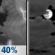 Tuesday Night: Scattered Showers And Thunderstorms then Mostly Cloudy