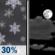 Friday Night: Chance Snow Showers then Partly Cloudy