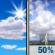 Thursday: Mostly Sunny then Scattered Showers And Thunderstorms