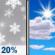 Saturday: Slight Chance Rain And Snow Showers then Mostly Sunny