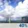 This Afternoon: Scattered showers and thunderstorms. Partly sunny, with a high near 90. Northeast wind 5 to 10 mph. Chance of precipitation is 40%. New rainfall amounts less than a tenth of an inch possible. This Afternoon: Scattered Showers And Thunderstorms