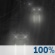light rain