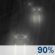 light rain light rain