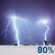 Tonight: A chance of showers and thunderstorms before 9pm, then showers and thunderstorms. Mostly cloudy, with a low around 48. South wind 15 to 25 mph, with gusts as high as 35 mph. Chance of precipitation is 80%. New rainfall amounts between a tenth and quarter of an inch possible. Tonight: Chance Showers And Thunderstorms then Showers And Thunderstorms