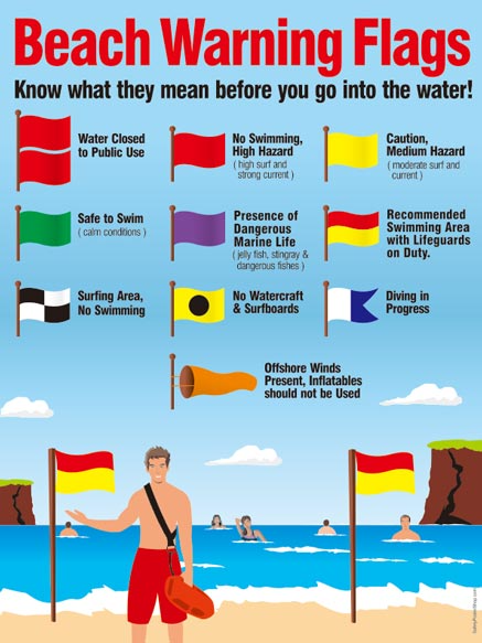 Beach Flags