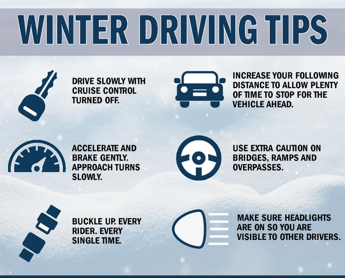 Winter Driving