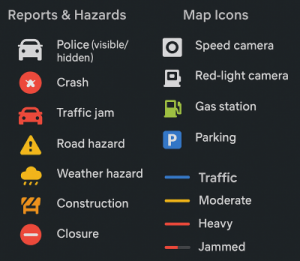 Waze Symbols